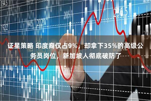 证星策略 印度裔仅占9%，却拿下35%的高级公务员岗位，新加坡人彻底破防了